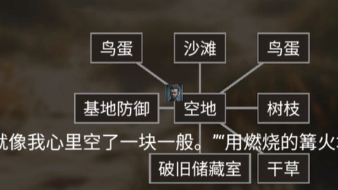 饥荒不慌[图1]