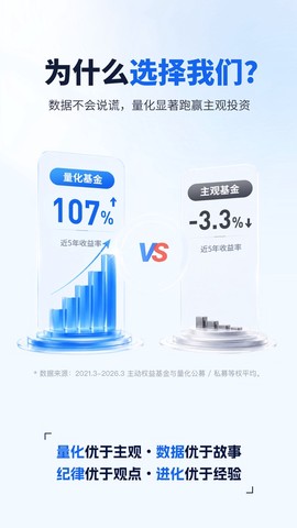 理财魔方截图2