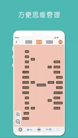 mindnode[图1]