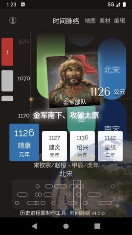 时间脉络[图1]