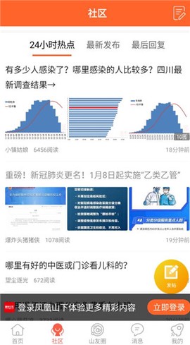 凤凰山下[图3]