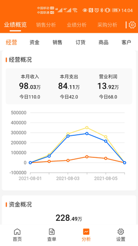 来肯企汇截图2