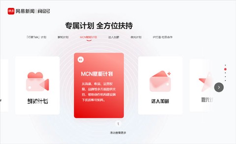 网易新闻[图6]