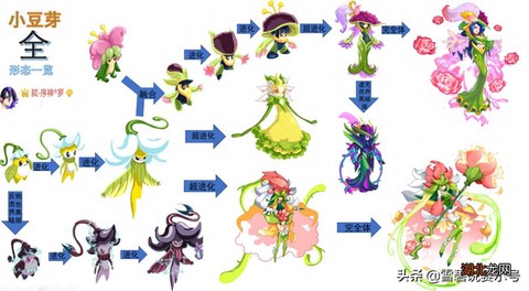 赛尔号怎么得魔域仙子[图1]