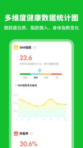 科学卡路里计算器截图1