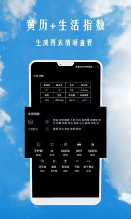 小时代天气预报截图3