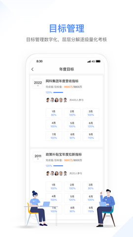 幸福绩效[图1]