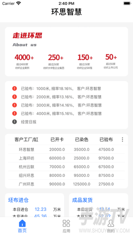 环思云联[图2]