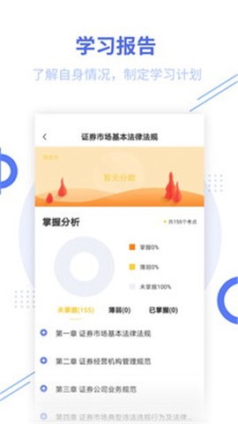 证券从业帮考题库截图3