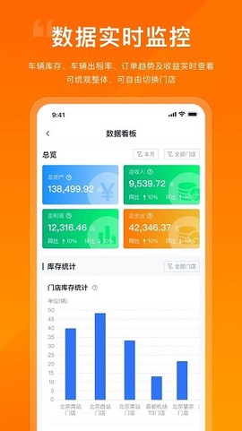 企橙车务通[图1]