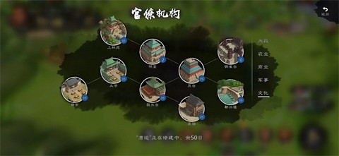 逐鹿[图5]