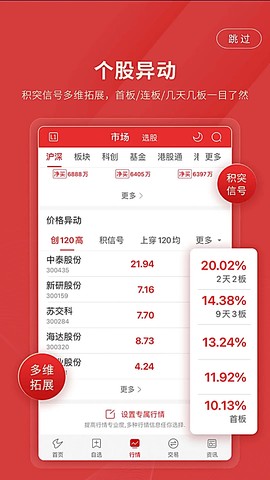 长城国瑞通达信截图3