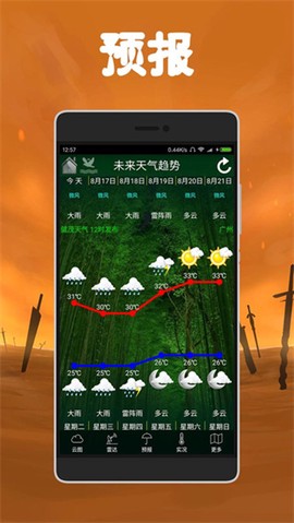 健茂天气[图1]