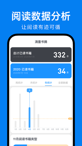滴墨书摘截图2