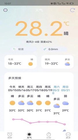 荣星闹钟[图1]
