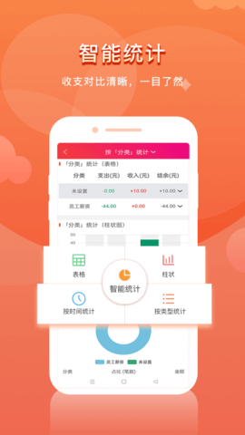 合伙记账本[图1]