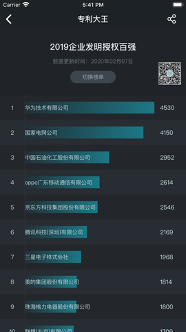 专利大王截图3
