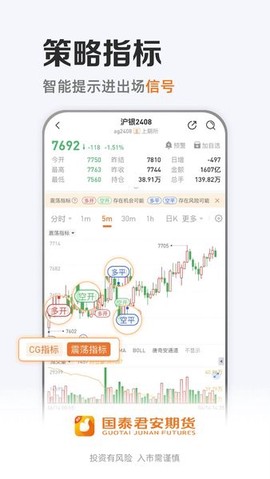 国泰君安期货[图1]