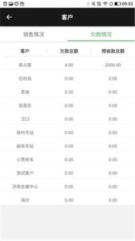 商圈云分销截图2