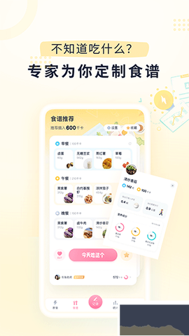 小柚轻断食[图2]