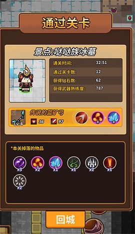 达猫小分队[图6]