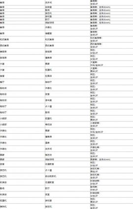 温泉物语安卓版[图2]