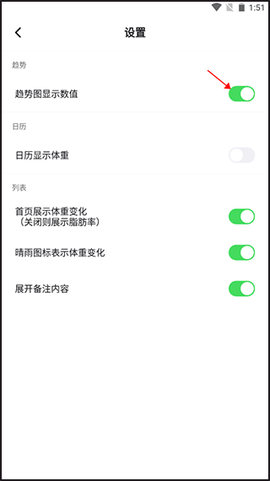 体重日记[图3]