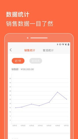 合生通商户[图1]