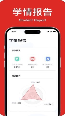 学生英语角截图1