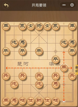 中国象棋大师讲解[图2]