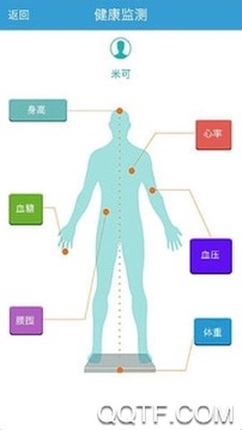 健康桐乡截图2