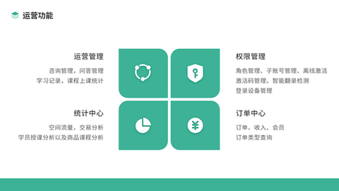 大黄蜂云课堂[图5]