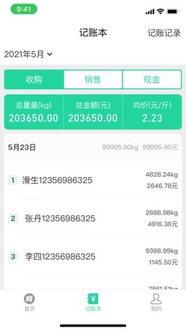 商易通货主[图1]