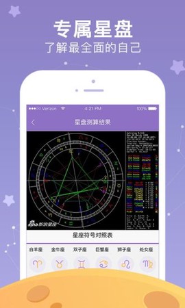 新浪星座截图3