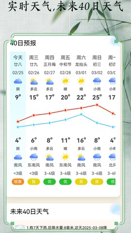 老友日历截图1