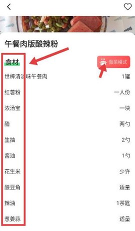外婆菜谱[图5]