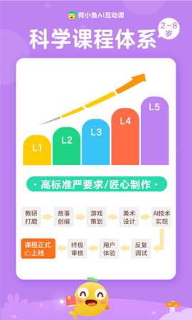 荷小鱼[图1]