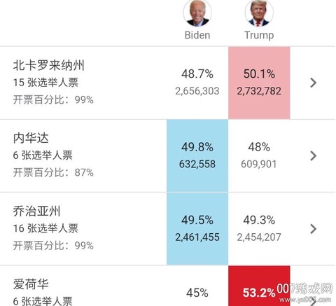 凤凰新闻免费版[图9]