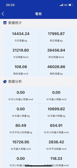 汇信宝截图3