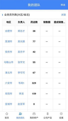 盛星团队管理截图3