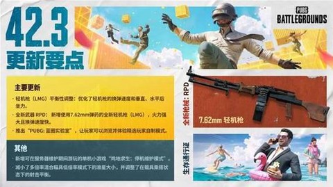 绝地求生什么时候更新[图2]