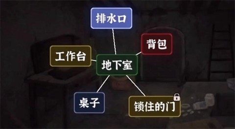 文字逃脱截图2