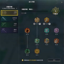 龙与家园：时光[图2]