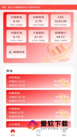 掌上贵金属[图1]