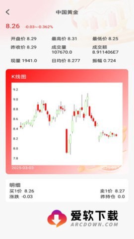 掌上贵金属截图3