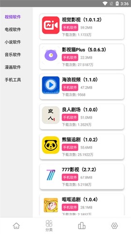 老虎资源库[图6]