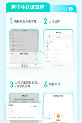 有医笔记[图1]