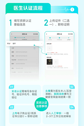 有医笔记[图2]