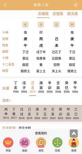 易奇八字截图2