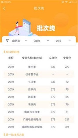智考星志愿填报截图1